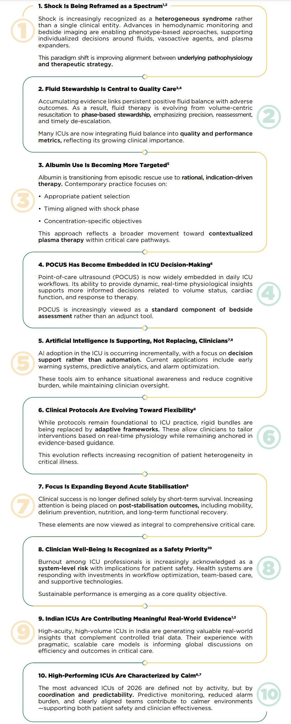 Digital graphic of human lungs representing modern ICU care and advanced respiratory insights